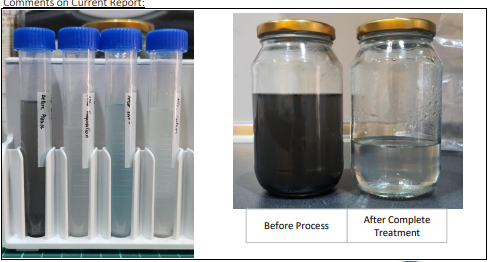 Before and After results Chemical Industries